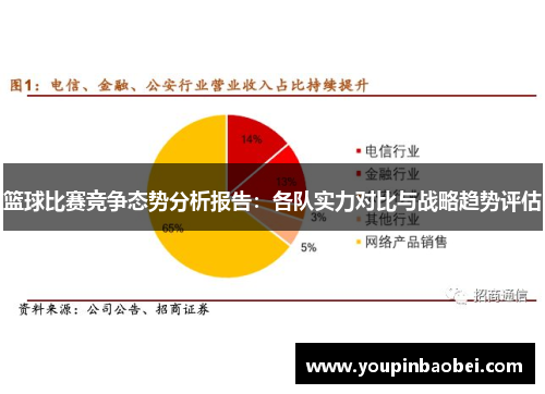 篮球比赛竞争态势分析报告：各队实力对比与战略趋势评估